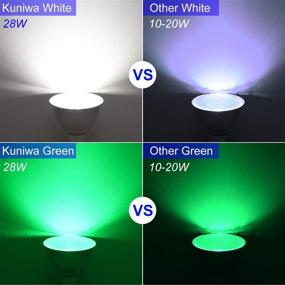 img 3 attached to 🔦 Waterproof Changing Spotlight Kuniwa with Dimmable Features