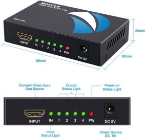 img 3 attached to 🔌 Movcle HDMI Splitter - 1x4 Port Box Hub for Full Ultra HD 1080P 4K/2K with US Adapter v1.4 - Powered, Certified for 3D Support