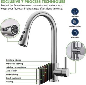 img 2 attached to 🚰 Stainless Steel Kitchen Sink Faucet with Pull Down Sprayer - Commercial Modern High Arc - Brushed Nickel Finish - Single Handle Single Hole - Ideal for Bar, Laundry, RV, and Utility Sink