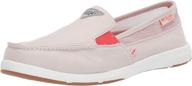 columbia pfg women's delray ii slip-on loafer - enhance your online visibility with this revised product name. logo