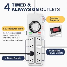 img 3 attached to 🌱 iPower 8-Outlet Surge Protector with 24-Hour Mechanical Timer: Power Strip for Plant Grow Lights, Reptile, Aquarium