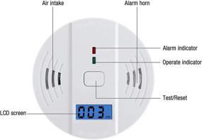 img 3 attached to 🔥 UL 2034 Compliant Carbon Monoxide Detector Alarm - 2-Pack, Digital Display, Beep Warning for Home, Office, Kitchen, Garage, and More by GLBSUNION