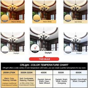 img 1 attached to 💡 CRLight Non-Dimmable Industrial Electrical Chandelier Equivalent to Candelabra