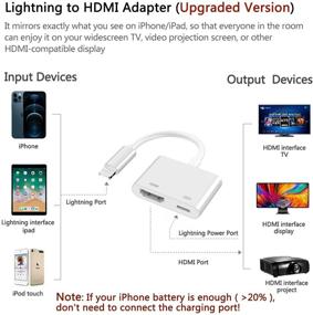 img 3 attached to 📱 Адаптер Lightning к HDMI, сертифицированный Apple MFi, 1080P Обновленный цифровой AV адаптер Синхронизация экрана с кабелем зарядки для iPhone 12/11/XR/iPad, совместим с HDTV/проектором/монитором, поддержка iOS 9.2-14+ (белый)