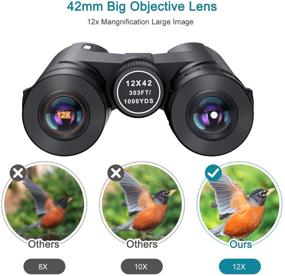 img 2 attached to 🔭 High Definition 12x42 Binoculars for Adults - Waterproof Compact Binoculars with Clear Low Light Vision - Ideal for Bird Watching, Hiking, Traveling, Hunting, and Sports Events