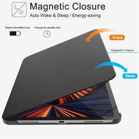 img 1 attached to 📱 Soke Lightweight Premium Leather Folio Stand Case for New iPad Pro 11 2021 [2nd Gen Apple Pencil Charging + Auto Wake/Sleep], Hard PC Back Cover for Apple iPad Pro 11 Inch (Black)