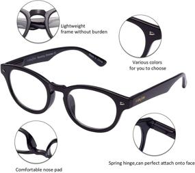 img 1 attached to 👓 LianSan 5 Pairs Round Reading Glasses with Spring Hinges for Men and Women, L3712 in Black, Red, Blue, Brown, and Demi