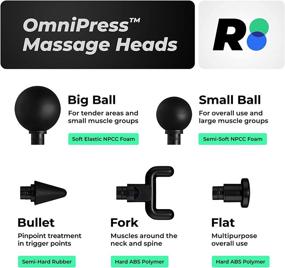 img 1 attached to REATHLETE DEEP4S Updated Pro-Grade Handheld Deep Tissue Massage Gun: 5 Heads, Carrying Case, 4 Settings - Muscle Recovery & Pain Relief