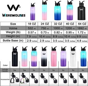 img 2 attached to Werewolves 32 oz Insulated Water Bottle - Wide Mouth Stainless Steel with Handles, Straw and Spout Lid - Reusable and Vacuum Sealed for Adults