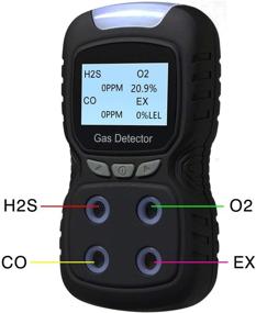 img 3 attached to 🔍 Vzmcov Gas Detector: Rechargeable Portable 4-in-1 Gas Clip - Monitor, Tester, Analyzer - Sound, Light, Shock - 2-Year Detector