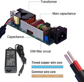 img 2 attached to ⚡️ High-Quality 65W Laptop Charger: AC/DC Adapter for HP Pavilion & EliteBook - Power Supply Cord Included