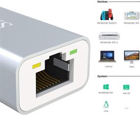 img 1 attached to 💻 Enhanced USB LAN Adapter for Nintendo Switch, Wii U, Mac, and Windows Laptop - Reliable Ethernet Connectivity for Internet Connection