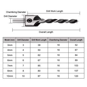 img 3 attached to 🪵 Rocaris Countersink Drill Bit Set for Woodworking