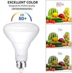 img 2 attached to 💡 Dimmable Floods with Energy Efficiency by Mastery Mart