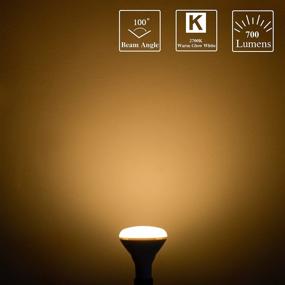 img 1 attached to 💡 Dimmable Floods with Energy Efficiency by Mastery Mart