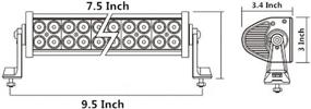 img 3 attached to 🔦 Фары Xprite прямого света для внедорожья, 7,5 дюймов, 36 Вт, 12 светодиодов - лучшая осветительная мощность для внедорожных приключений.