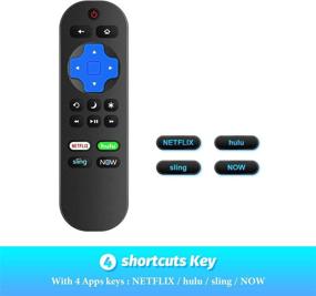 img 1 attached to 📺 Motiexic Universal Remote Control Replacement for Hisense Roku TV HU-RCRUS-20 with Volume Control, TV Power Button, and 4 Channel Shortcuts Key