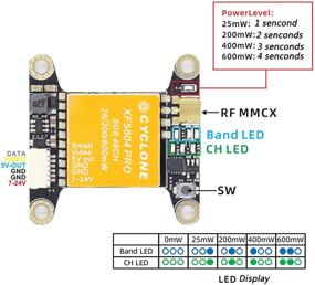 img 2 attached to 🚁 Switchable Mounting Configuration Transmitter Multicopter