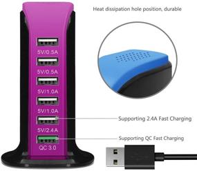 img 1 attached to Quick Charge USB Wall Charger 6 Ports Desktop QC 3