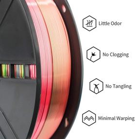 img 1 attached to 🌈 ERYONE 1.75mm Rainbow Filament for Printers