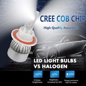 img 3 attached to CK FORMULA (Pack of 2) H13/9008 LED Headlight Bulb: High & Low Beam C6 Conversion Kit - 72W 8500LM 6500K Cool White Lights