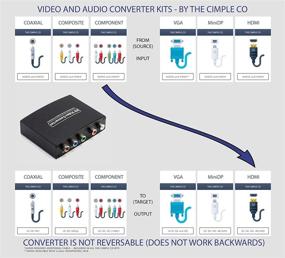 img 3 attached to CIMPLE CO Component Converter Adapter