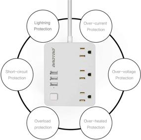 img 2 attached to 💡 aROTaO 3-розеточная полоса с защитой от перенапряжения: 3 умных порта зарядки USB, 5 футовый кабель - белый