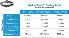 img 2 attached to Seachem Marine Trace Elements 500Ml