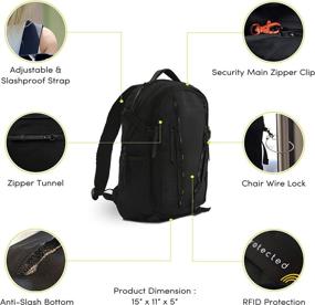 img 2 attached to 🎒 Sherpani Travel Backpack Laptop Sterling - The Ultimate Backpack for On-the-Go Professionals