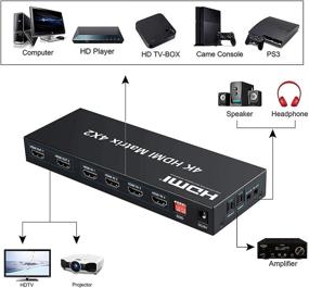 img 3 attached to Матричный коммутатор HDMI FERRISA 4x2: Ultra HD 4K x 2K видеосвитчер с аудиовыходом, 3D 1080P, ИК-пультом ДУ, сетевым адаптером