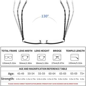 img 3 attached to 👓 CRGATV 3-Pack Blue Light Blocking Metal Half Frame Computer Readers - for Women, Anti UV/Eye Strain/Glare, +2.5 Magnification Strength