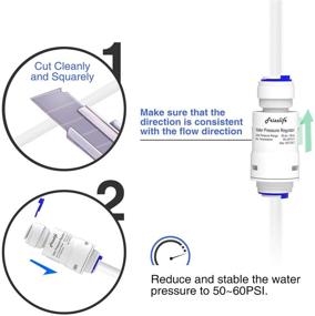 img 1 attached to Frizzlife Pressure Regulator Protection Reverse