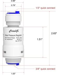 img 2 attached to Frizzlife Pressure Regulator Protection Reverse