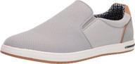 👟 madden men's bigtor canvas sneaker logo