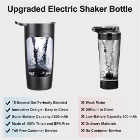 img 1 attached to 🍶 USB Rechargeable Electric Shaker Bottle: Powerful 22oz Blender for Protein, Coffee, Milkshakes