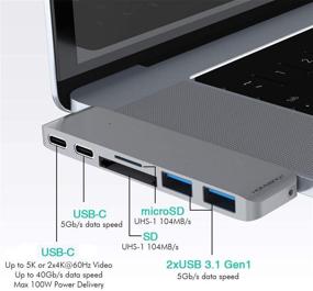 img 3 attached to HomeSpot USB C Hub Docking: MacBook Air/Pro 2018/2019, 6 Port - 40Gbs USB-C, Pass-Through Charging, SD/Micro Card Reader-Space Grey