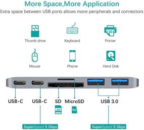img 2 attached to HomeSpot USB C Hub Docking: MacBook Air/Pro 2018/2019, 6 Port - 40Gbs USB-C, Pass-Through Charging, SD/Micro Card Reader-Space Grey