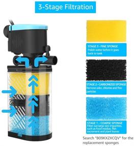 img 3 attached to Kulife 3 Stage Aquarium Filters Aeration Fish & Aquatic Pets
