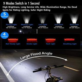 img 2 attached to Rechargeable Headlight Waterproof Taillight Mountain