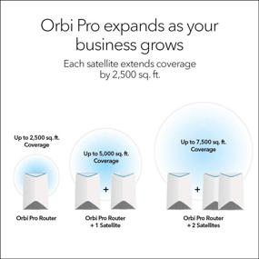 img 2 attached to 📶 NETGEAR Orbi Pro Tri-Band WiFi Ceiling-Mount Satellite: Enhance Business Connectivity with 3Gbps Speed, Extensive Coverage of 2,500 sq. ft., Ideal for Orbi Pro Router, Cloud-Managed (SRC60)