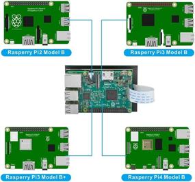 img 2 attached to OSOYOO 3.5 Inch DSI Capacitive Touchscreen LCD Display for Raspberry Pi 4 B 3 Model B+ 2, Plug and Play Monitor Compatible with Raspbian, Ubuntu, Kali, RetroPie, and Windows 10 IOT Core