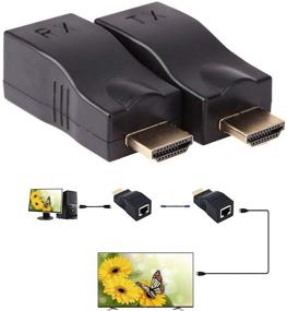 img 4 attached to 🔌 Enhanced 2PCS HDMI Extender Adapter: JahyShow HDMI to RJ45 Network HDMI Repeater for HDTV DVD – 1080P Converter with Transmitter & Receiver (Black)