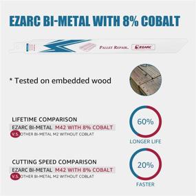 img 1 attached to High-Quality EZARC 9-Inch Reciprocating Saw Blades - Bi-Metal, Cobalt Nail Embedded, Perfect for Wood & Pallet Dismantling - 10/14TPI - 10-Pack