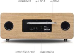 img 2 attached to 🎶 Lemega MSY3 Music System with WiFi Internet Radio, FM Digital Radio, Spotify Connect, Bluetooth Speaker, Stereo Sound, Wooden Box, Headphone-Out, Alarms Clock, 40 Pre-Sets, Full Remote and App Control - White Oak
