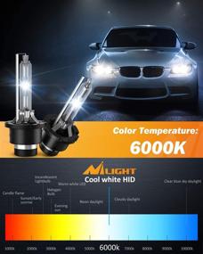 img 1 attached to 💡 Nilight D4S HID Bulbs: Diamond White Replacement, 6000K, Super Bright - 2-Pack