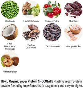 img 3 attached to 🌱 BōKU Organic Super Protein - Chocolate Vegan Protein Powder 21.2 oz - Plant Protein Drink - All Essential Amino Acids, Soy-Free, USDA Certified Organic Protein Mix with Digestive Enzymes - 20 Servings