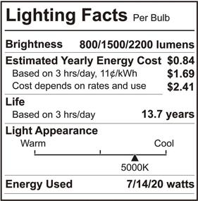 img 2 attached to 🌞 Daylight Equivalent AmeriLuck - Lo, Me, Hi, Omni Directional