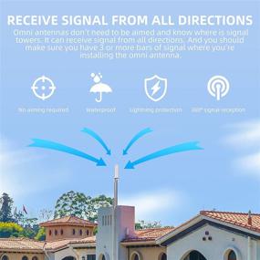 img 1 attached to 📶 Lintratek Tri-Band Home Cell Phone Signal Booster Amplifier for LTE 4G Bands 2, 4, 5 - FCC Approved, Works with Verizon, Sprint, AT&amp;T, T-Mobile