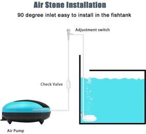 img 2 attached to 🐠 NIDEZON Aquarium Air Stone Kit: Small Bubble Disc for Ultra-Quiet Oxygen Diffusion & Bubbler in your Aquarium