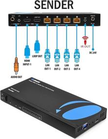 img 2 attached to 🔌 Orei 1x4 HDMI Extender Splitter 4K: Multiple Over Single Cable CAT6/7, 4K@60Hz 4:4:4 HDCP 2.2, IR Remote, EDID Management, Up to 115 Ft, Loop Out, Low Latency, Full Support - UHD14-EX115-K